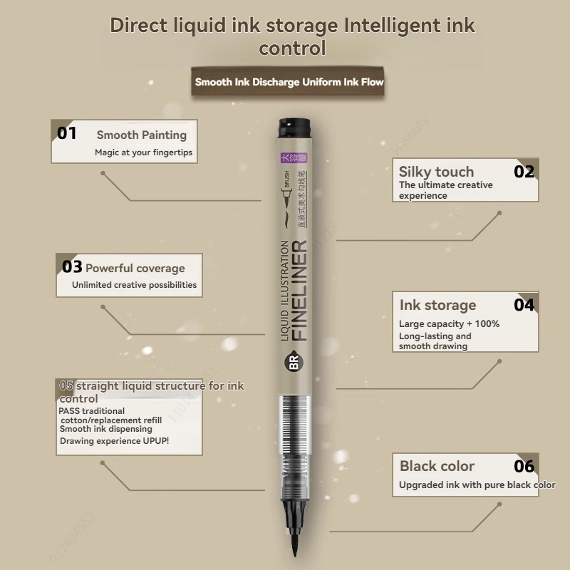 12本入りブラック細字ペン、多用途細線スケッチマーカー、漫画 - Copic Marker Sketch のレビューと価格