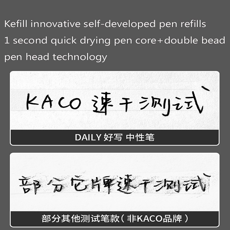 KACO ゲルペンプレス署名ペン文具金属ペンクリップ 0.5 - Pentel Pen Energel のレビューと価格
