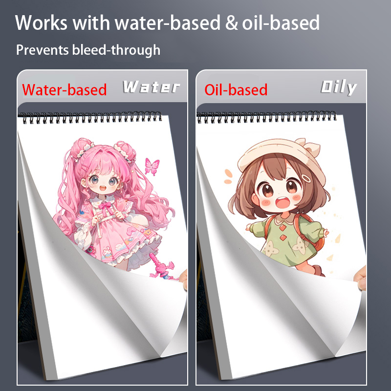 60枚A4コイルスケッチブック、環境に優しい厚手の画用紙、マ - Copic Marker Sketch のレビューと価格